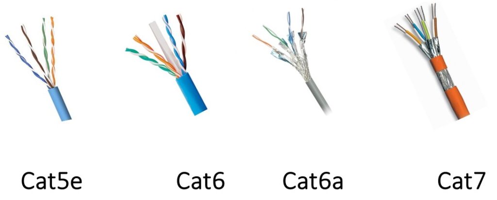 branchement-ethernet-choisir-le-bon-c-ble-rj45