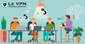 Um router VPN protege toda a rede