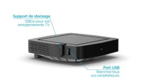 Box TV bbox ultym com porta USB e armazenamento interno