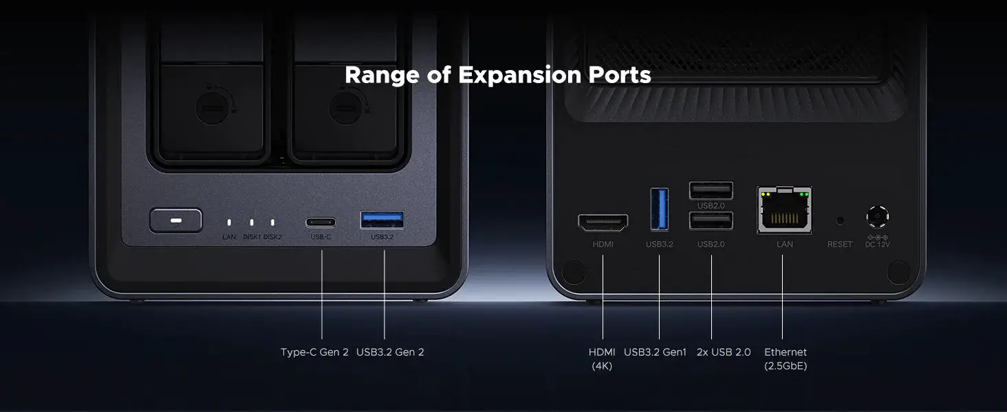 Connectiques Ugreen NASync DXP2800