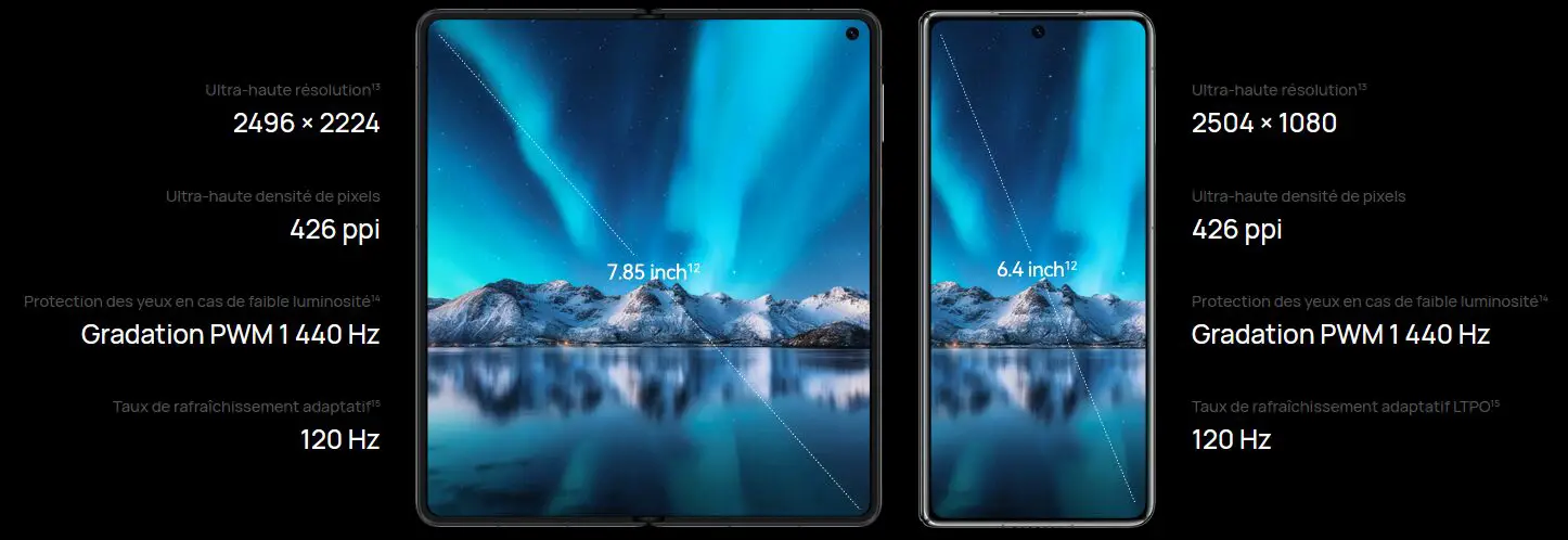 Taille écrans Huawei Mate X3